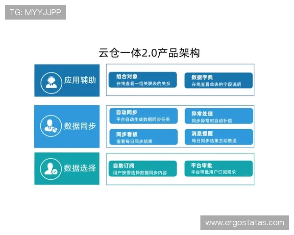 九博体育客户服务与技术支持全方位解析，确保你的使用无忧
