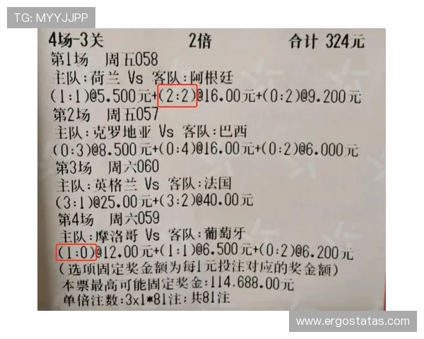 如何利用体彩世界杯竞猜提升中奖率,实用经验与投注技巧全方位分享 如何利用体彩世界杯竞猜提升中奖率,实用经验与投注技巧全方位分享