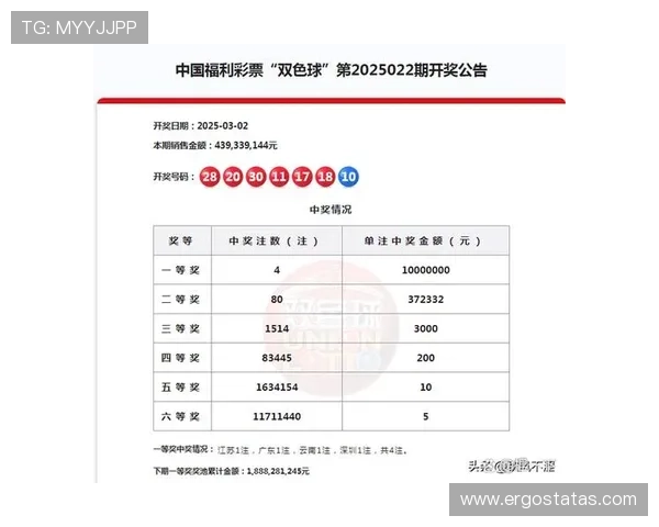如何通过科学方法增加666体育彩票大奖的中奖几率和中奖体验